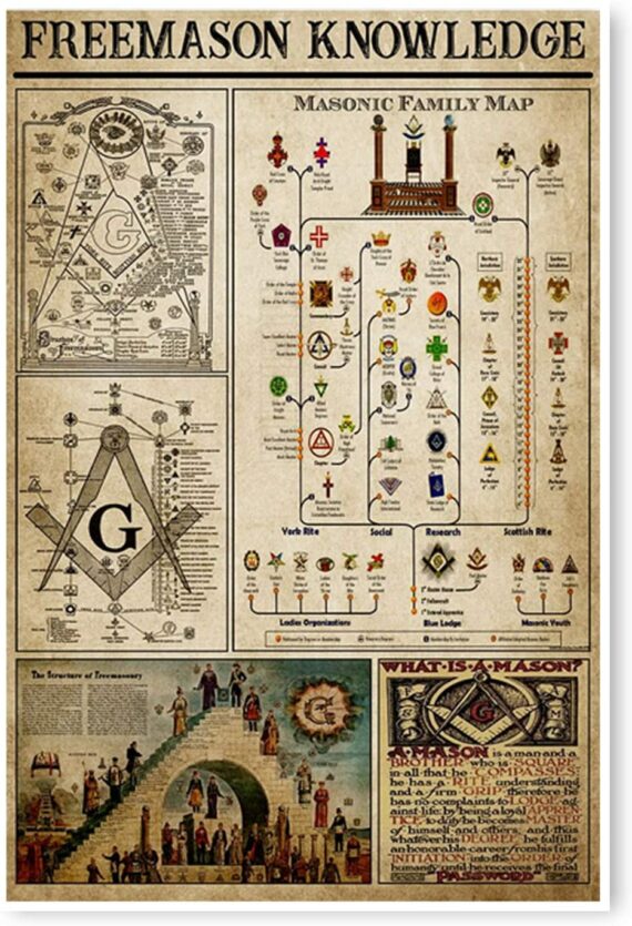 Freemason Knowledge